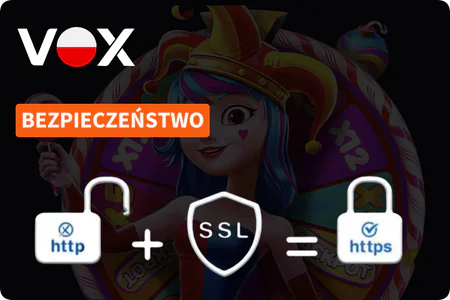 Bezpieczeństwo w Vox Casino – szyfrowane połączenie SSL i certyfikat HTTPS chroniący dane graczy