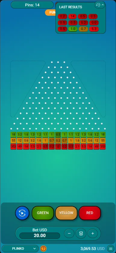 Bildschirm mit hohem Gewinnmultiplikator